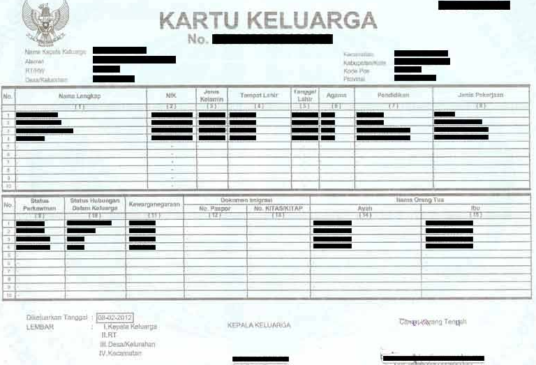 Inilah Cara Membuat Kartu Keluarga Baru Bagi yang telah menikah